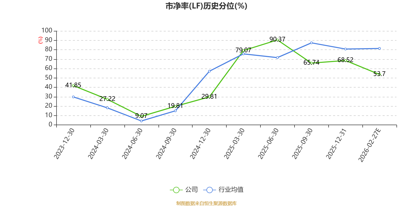机科股分：2025年吃亏3803.88万元
