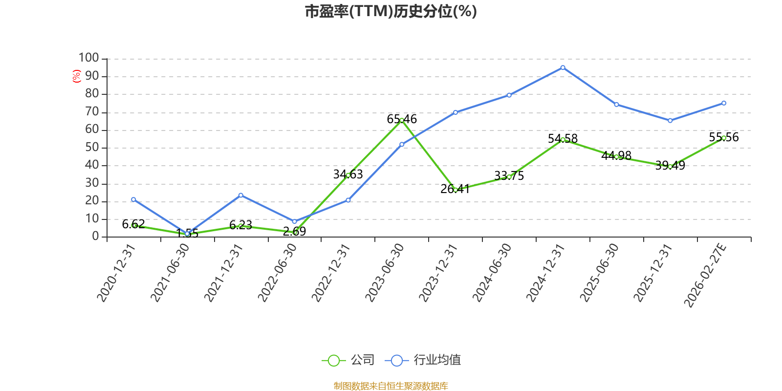 塔牌团体：2025年净利6.34亿元 同比增长17.87%