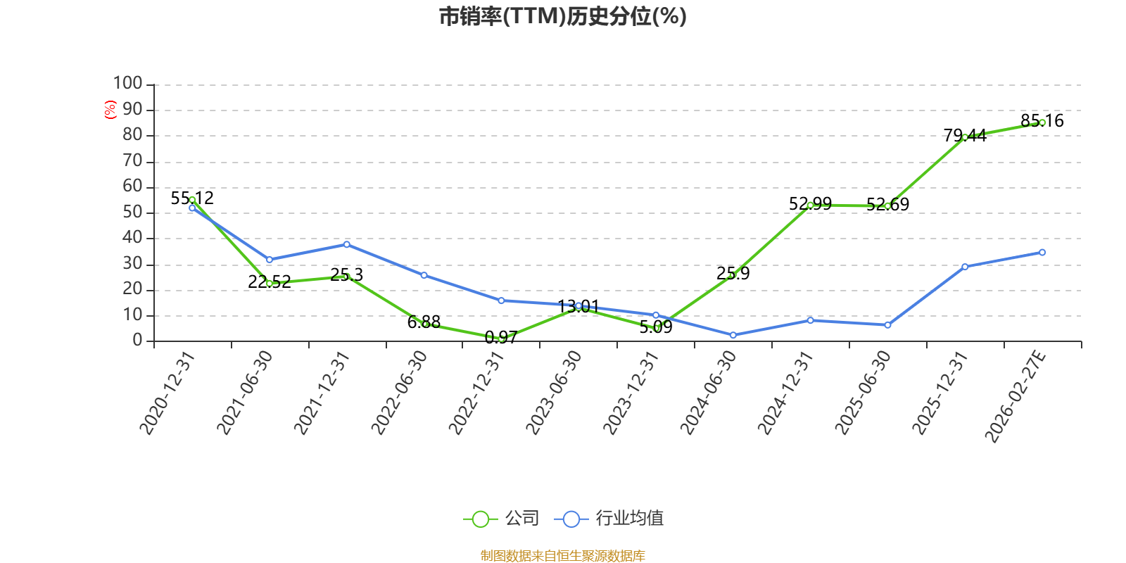 塔牌团体：2025年净利6.34亿元 同比增长17.87%