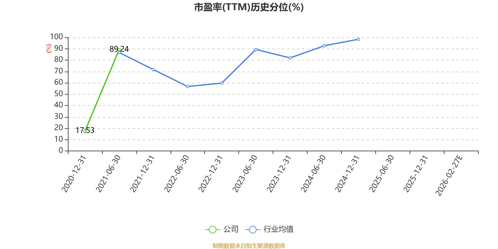 博睿数据：2025年吃亏9411.25万元