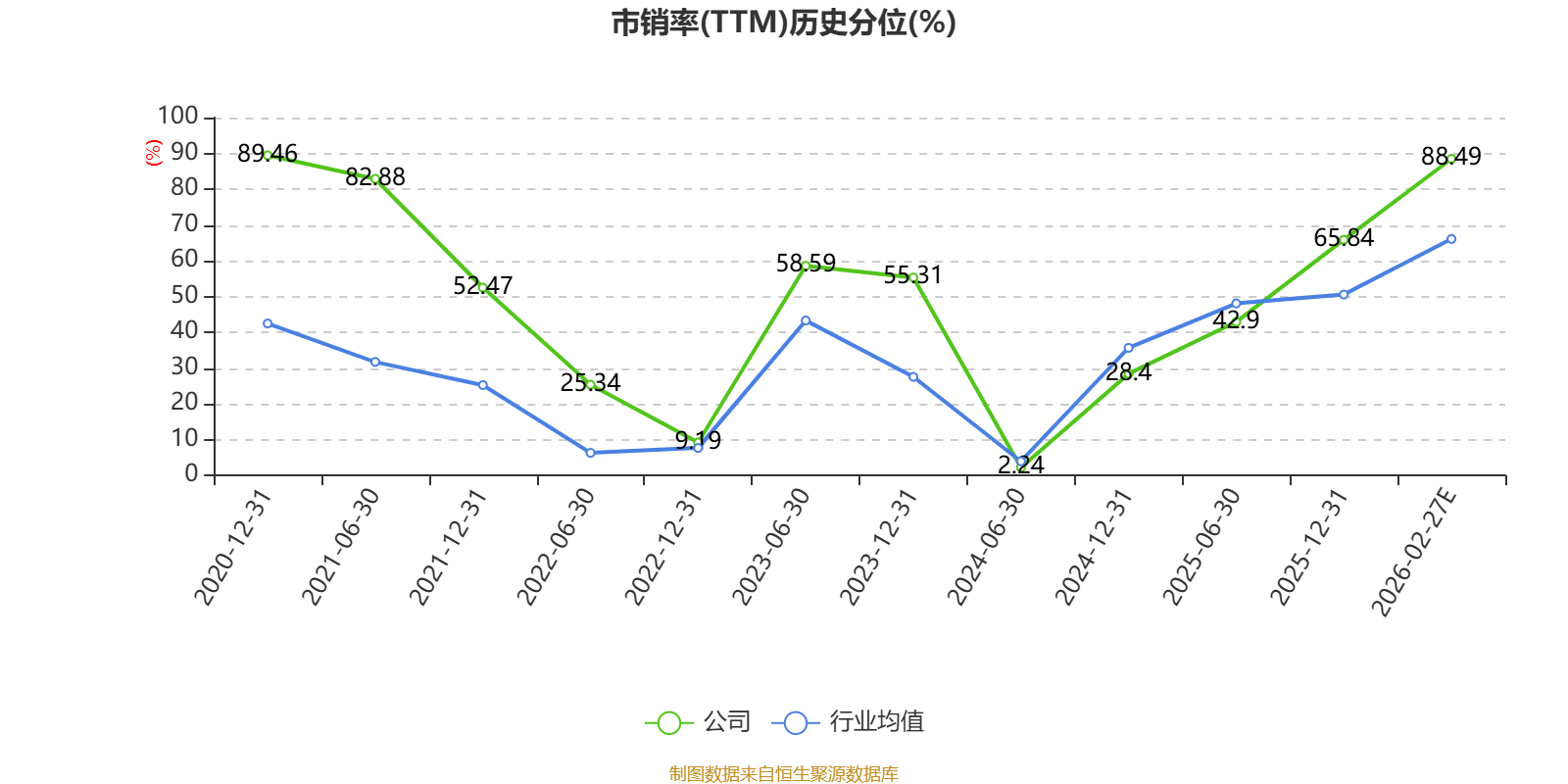 博睿数据：2025年吃亏9411.25万元