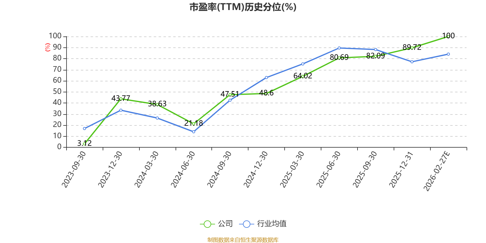 瑞星股分：2025年净利310.16万元 同比下降80.64%