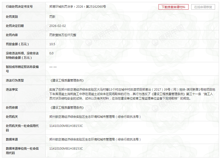 高坠事故致1死，河南省扶植团体被暂扣保险平安生产许可证40日
