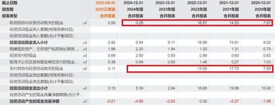 财说|荃银高科“种粮一体化”外衣下的资本疑云