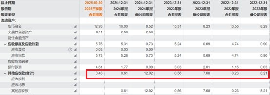 财说|荃银高科“种粮一体化”外衣下的资本疑云