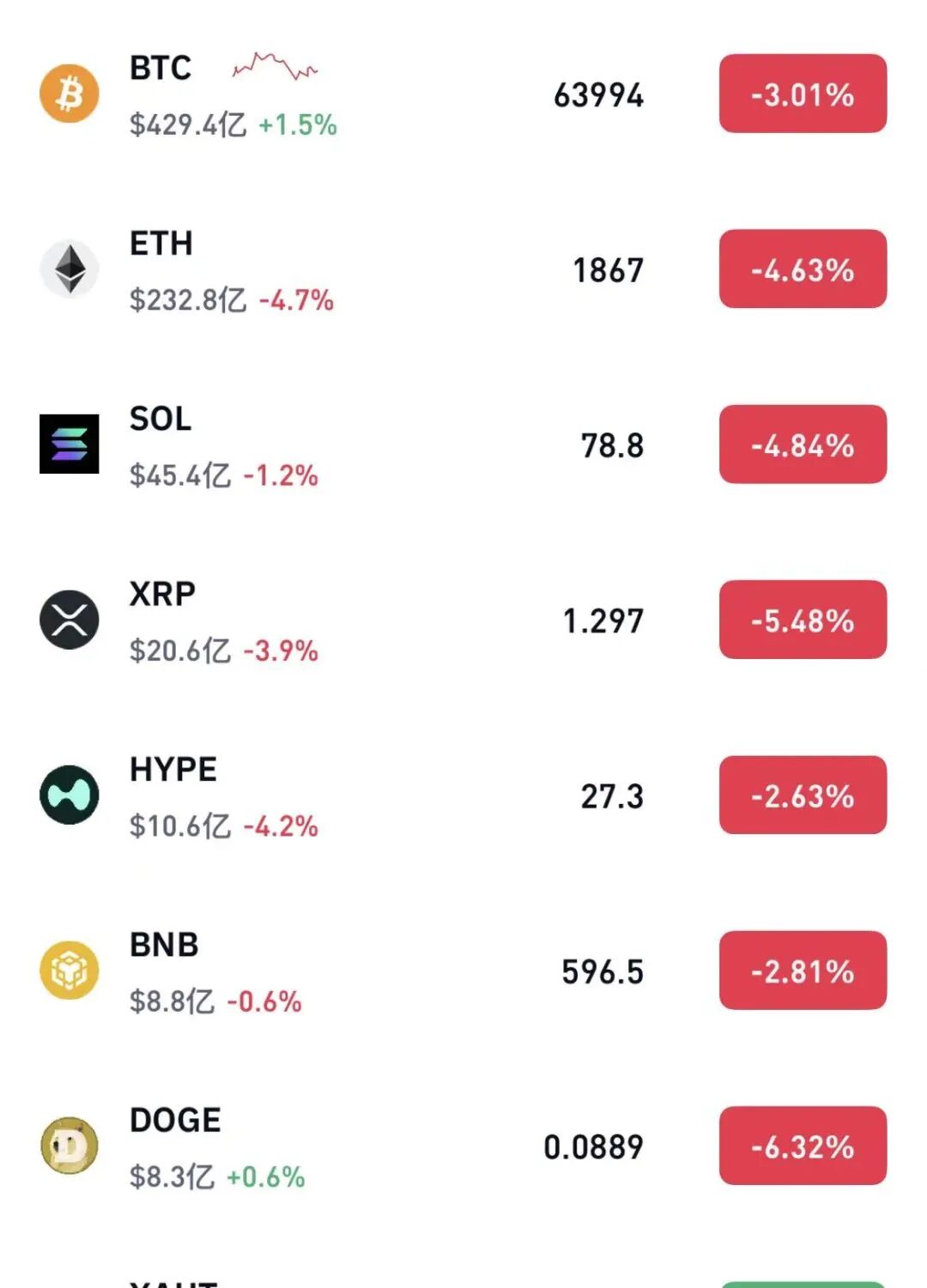 伊朗称将使用尖端神秘武器！黑天鹅突袭，全球市场影响多大？ ...