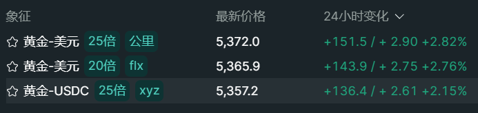 彻夜无眠！方才，伊朗查封霍尔木兹海峡