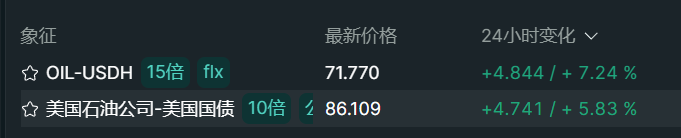 彻夜无眠！方才，伊朗查封霍尔木兹海峡