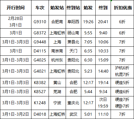 【便民】打折！节后错峰票来啦！