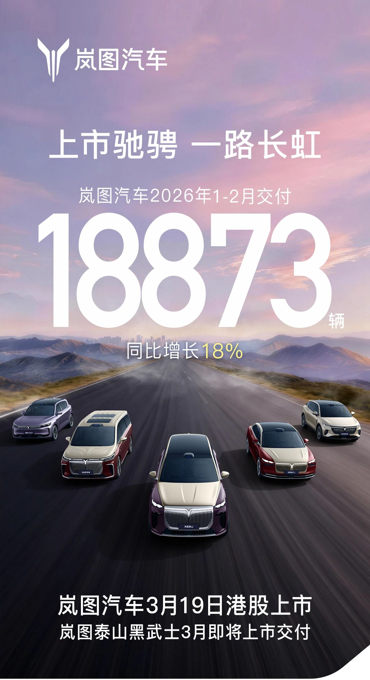 岚图汽车1～2月托付18873辆，同比增长18％