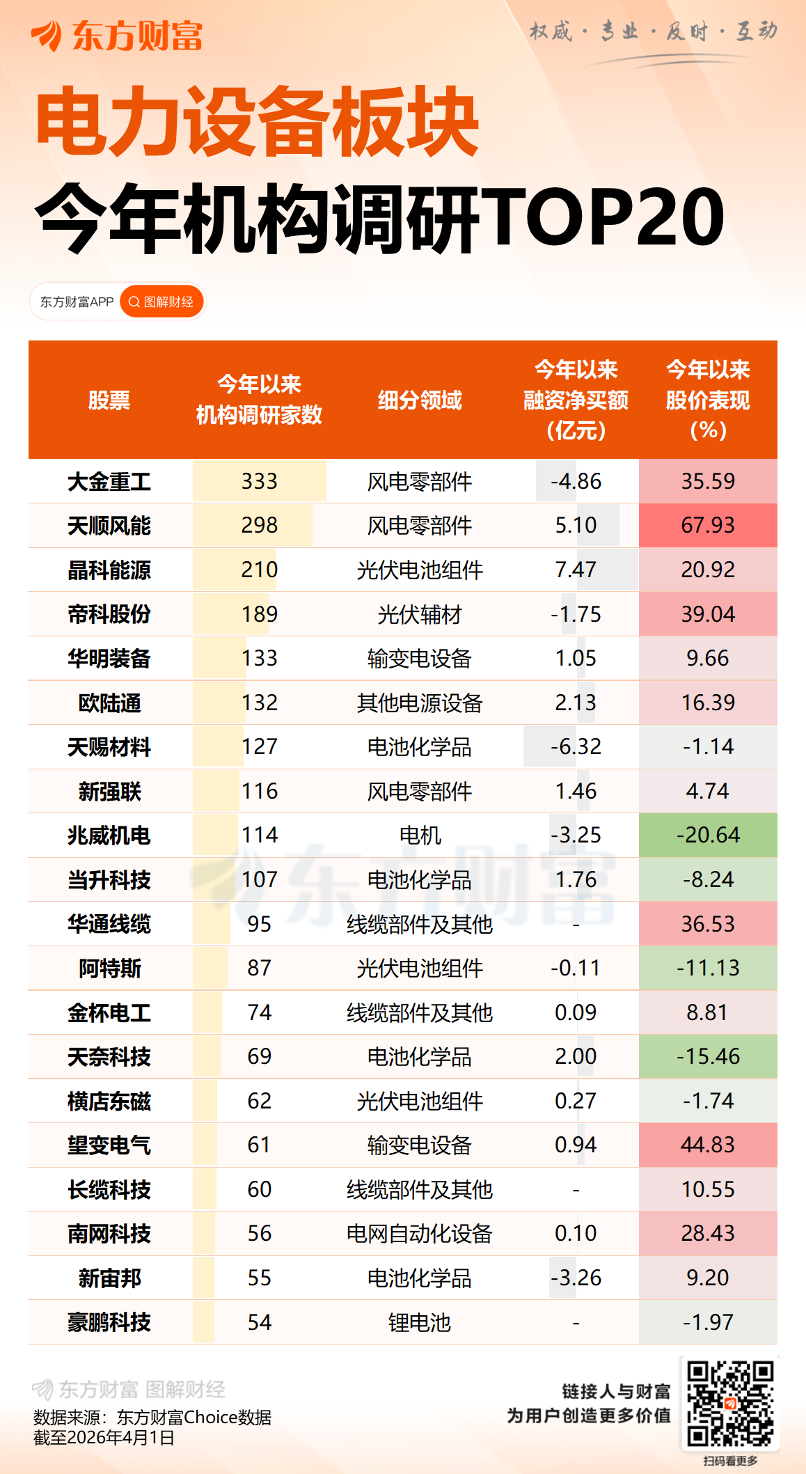 美国AI又被电力设备“洽商”：本年近对折据中心受阻 开辟商盯上二手变压器 ...