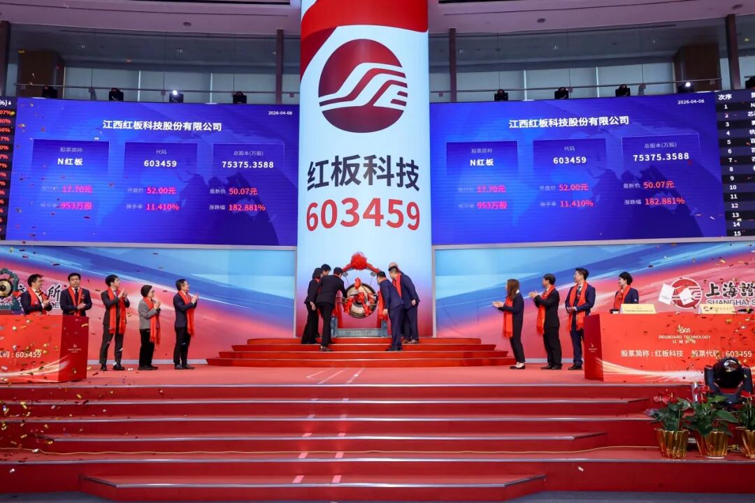 最低落超228%！“红板”登岸沪市主板