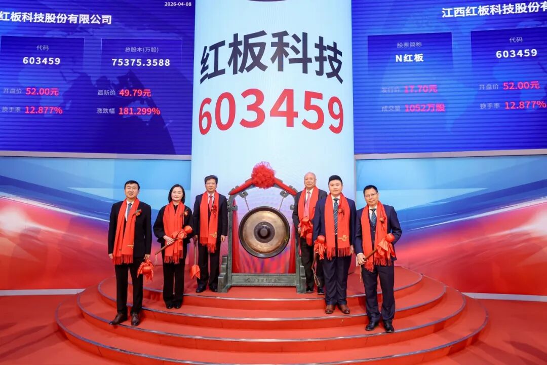 最低落超228%！“红板”登岸沪市主板