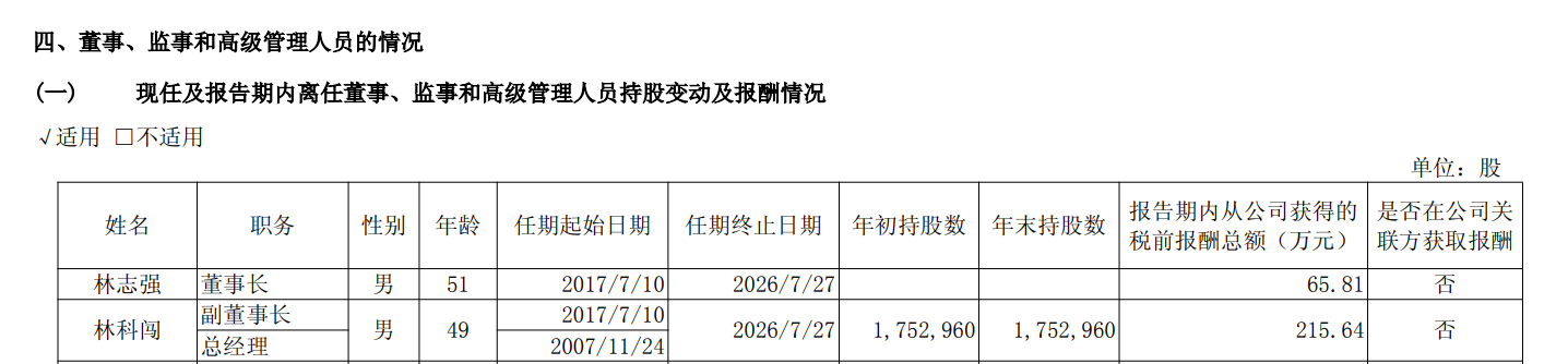 海量财经丨三安光电实控人及其半子连接被备案查询拜访 涉事公司回应 ...