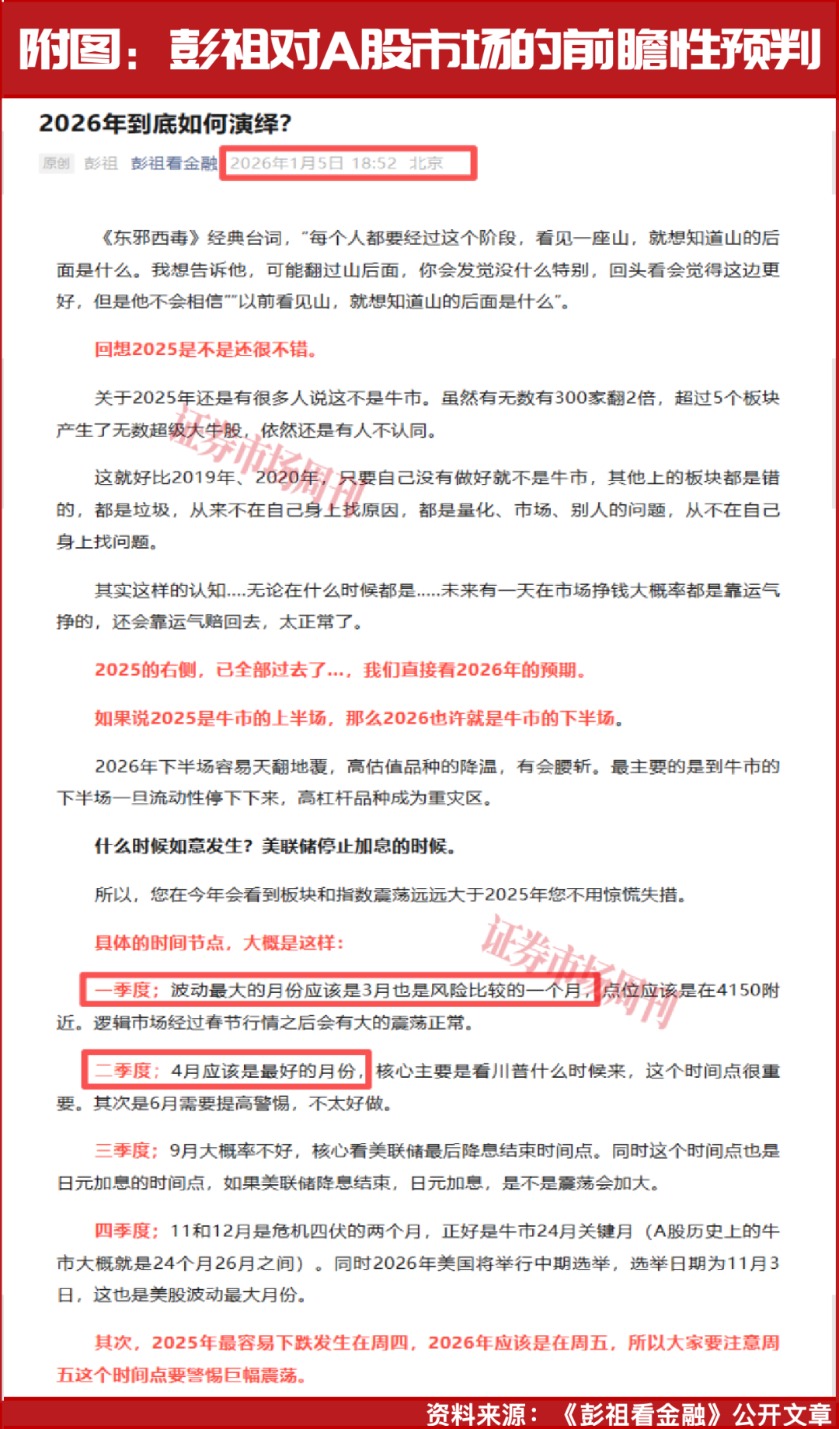 二季度最佳上车机会到来！19家公司有超50%上行空间！