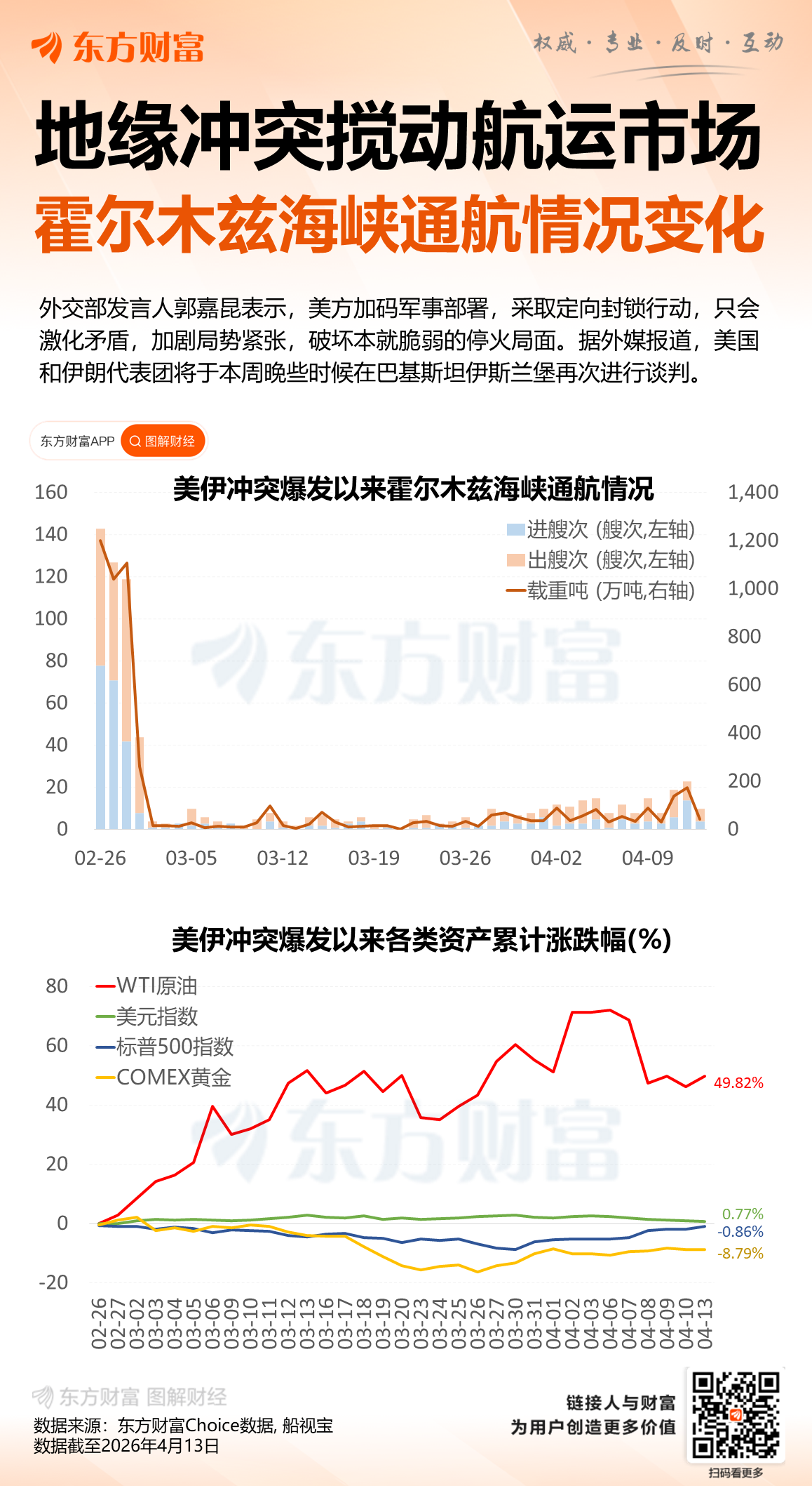 消息人士：美伊代表团本周晚些时候将在巴基斯坦谈判