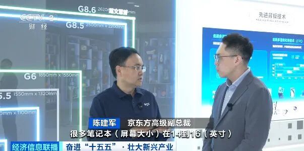 拿下全球“半壁河山”！超8000亿元大财产 崛起→