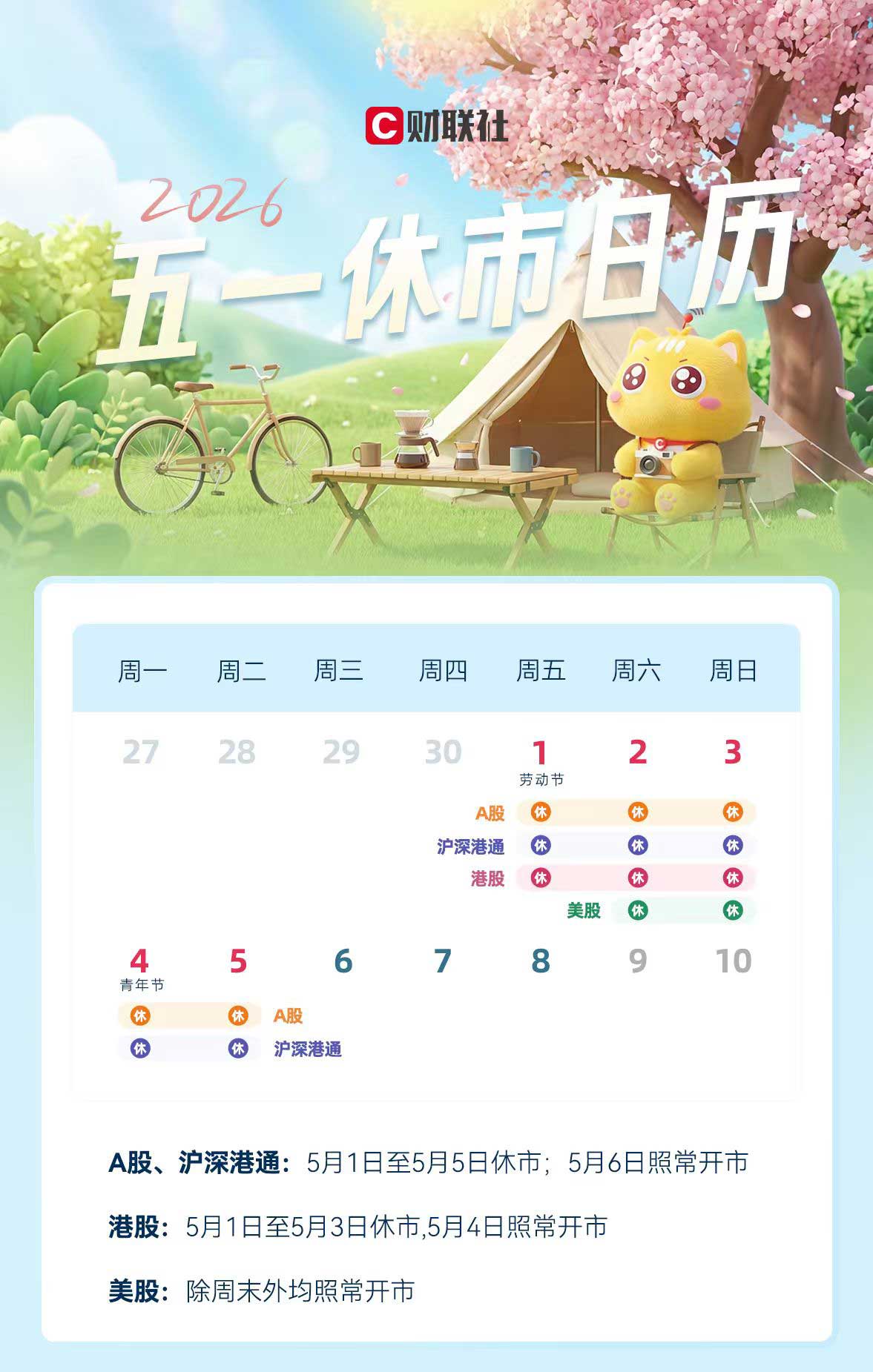 一图看懂 | “五一”假日休市日从来了：A股连休5天，港股休3天 ...