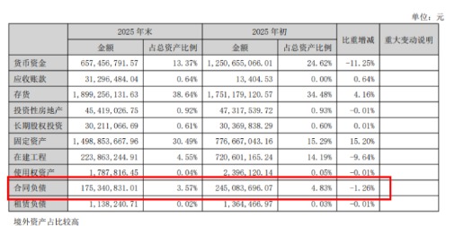 海量财经丨经销商批量退场、业绩首亏 胖东来成酒鬼酒最大接盘方 ...