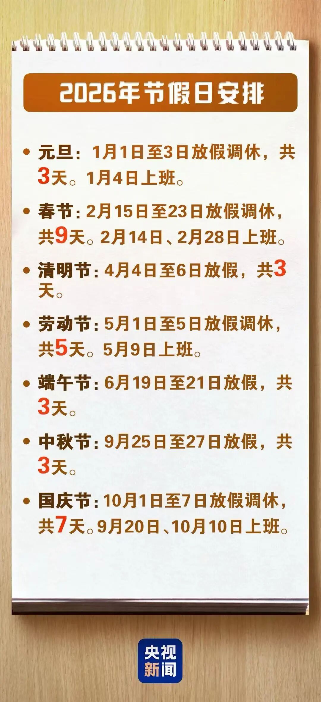 连休3天，不调休！