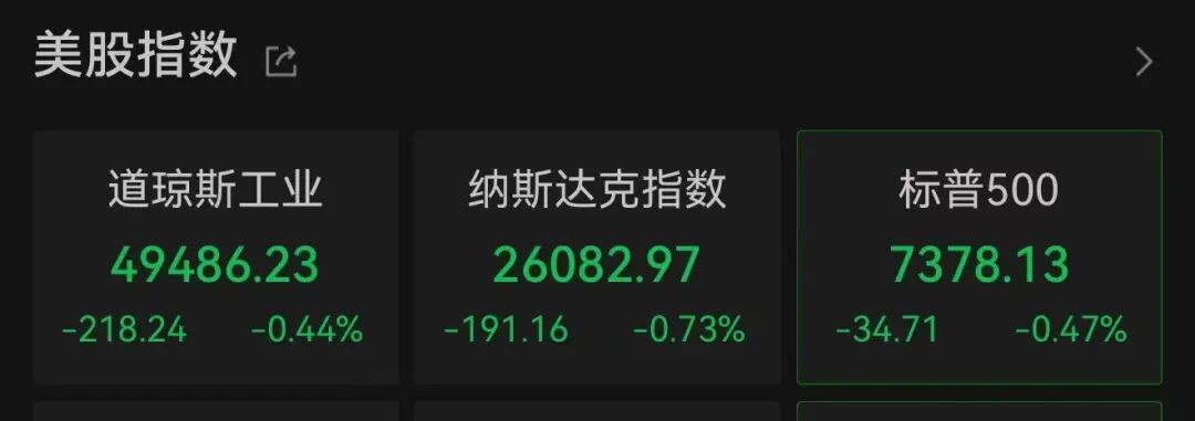 美国4月CPI同比涨幅翻新高 将如何影响美联储政策？