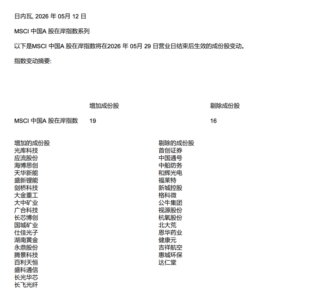 MSCI指数安排 新归入中远海能、长飞光纤等22只目标