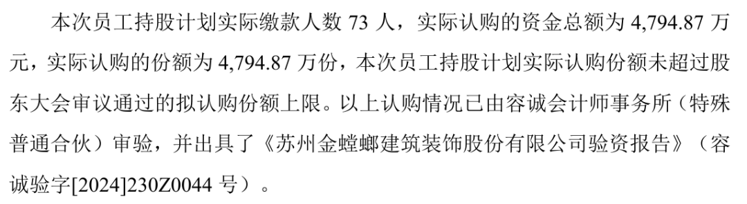 15天11板暴跌136%！员工持股3天全卖光，73人套现上亿元！屡次廓清难挡炒作热情，谁是 ...