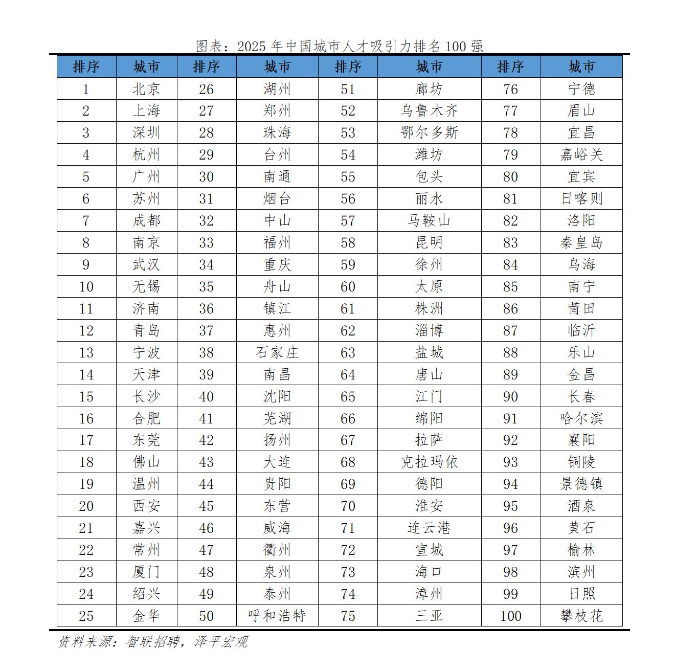 都会24小时 | “长钱长投”，经济第一大省“脱手”了