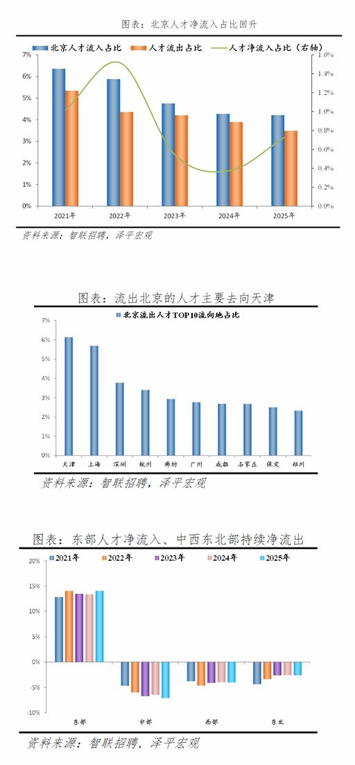 都会24小时 | “长钱长投”，经济第一大省“脱手”了