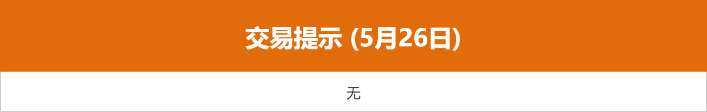 东边财宝财经早餐 5月26日周二