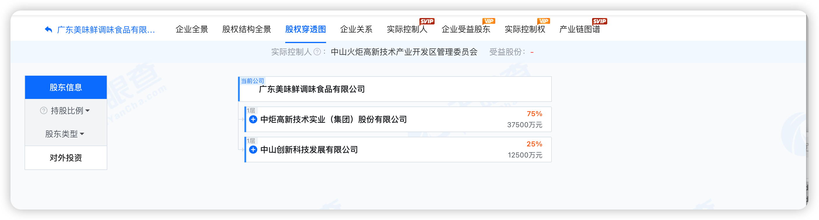 厨邦小童酱油陷“孩子专用”争议：“小童”是商标，暗地里中炬高新酱油收入去年降16% ...