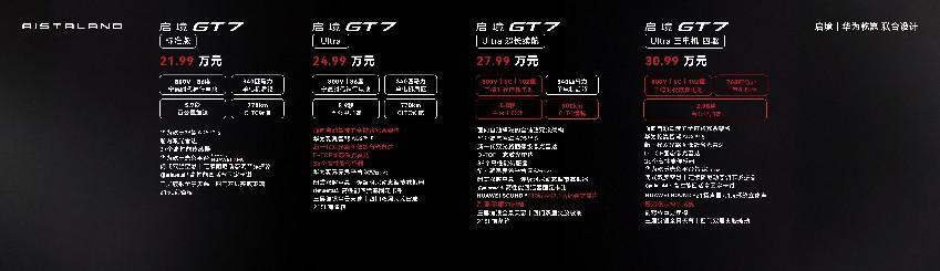 汽车帮现场：启境GT7正式开启预售，预售价21.99万元起