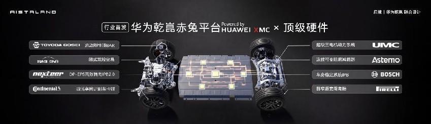汽车帮现场：启境GT7正式开启预售，预售价21.99万元起