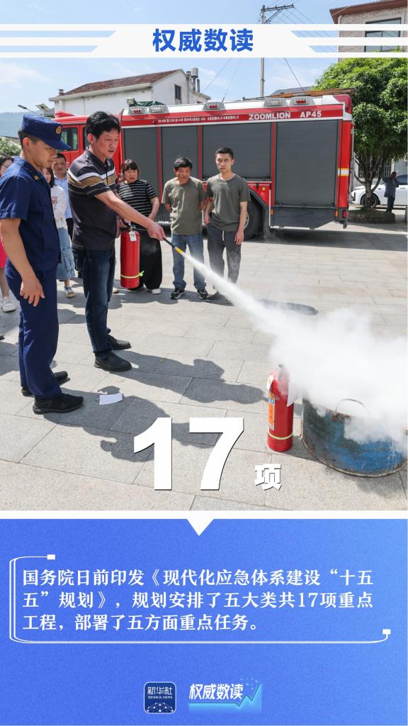 权威数读丨一周“靓”数