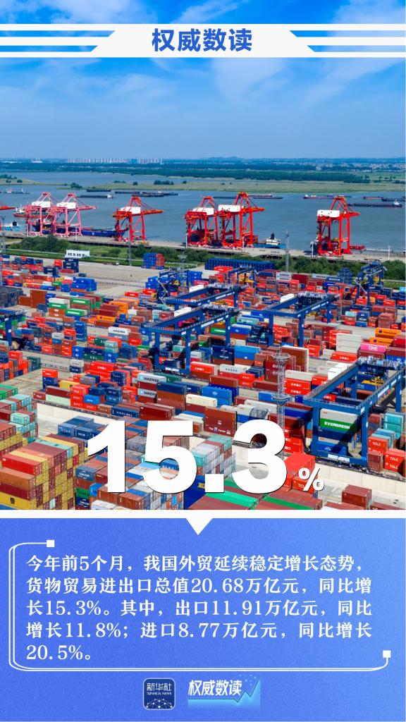 权威数读丨一周“靓”数