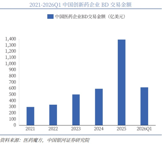 回购潮+BD买卖超预期！翻新药强势拉升 融资客最新抢筹股曝光 ...