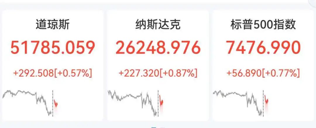 美股保存芯片全线大涨 英特尔飙涨11%翻新高 SpaceX大跌7% 国内油价跳水创3月来新低 ...