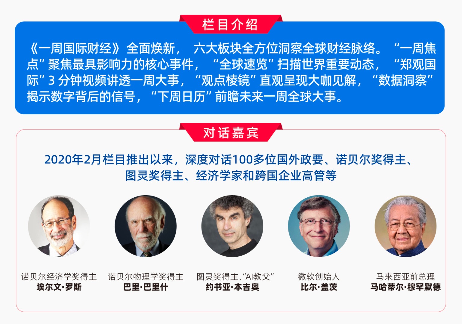 查封110天后霍尔木兹海峡重开，但油价恐再涨破100美圆；美联储10月加息几率达100%；马 ...
