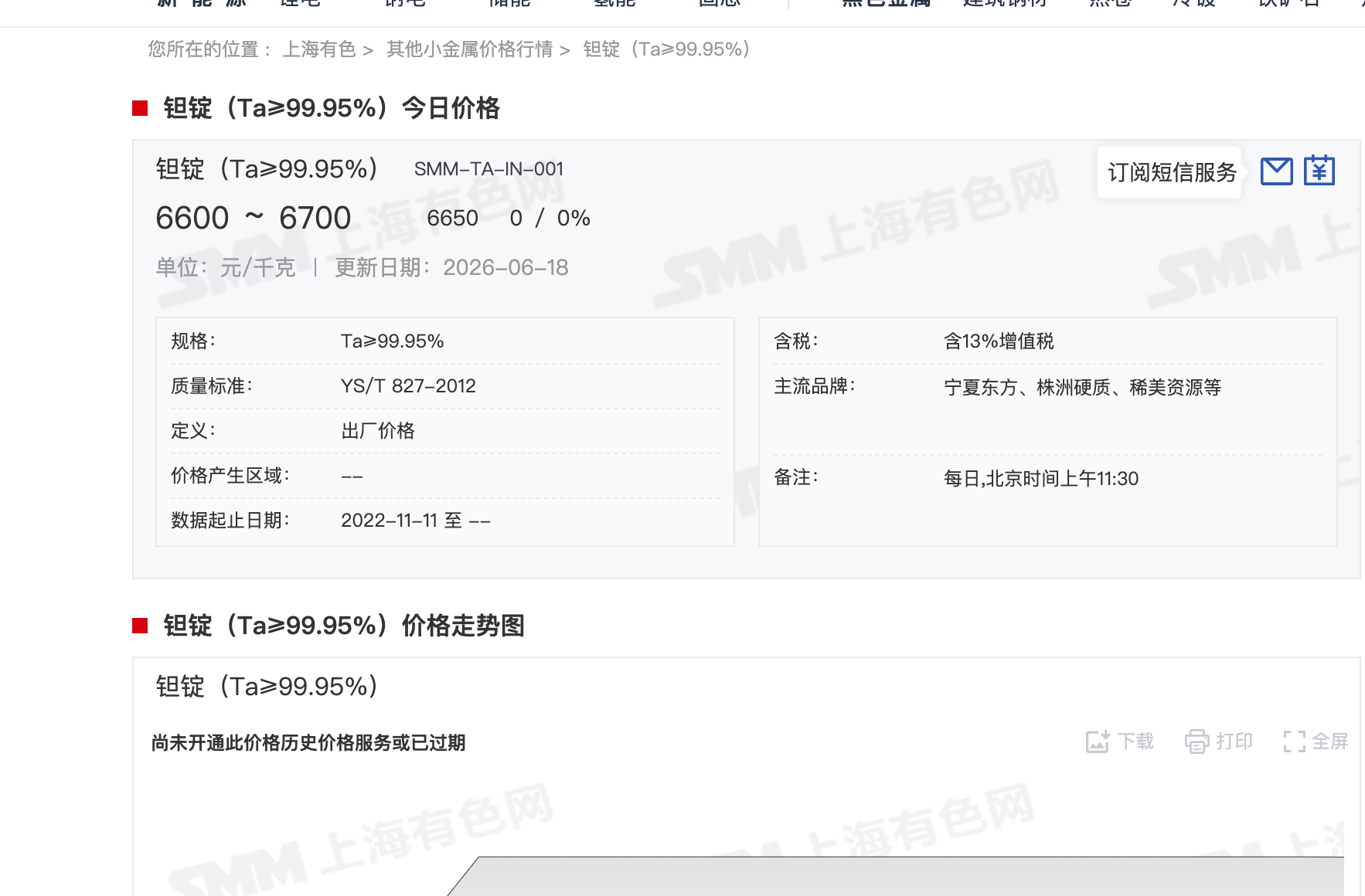 算力金属狂飙：AI 引爆锡钽铟涨价潮，高景气下成本失衡与激烈颠簸并存 ...