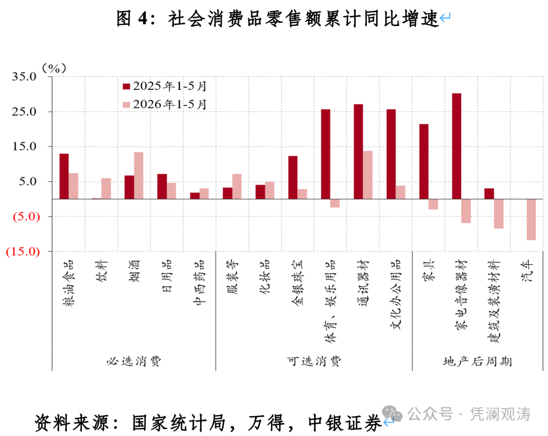 管涛：国际经济K形崩溃特征凸显 | 立方大伙儿谈