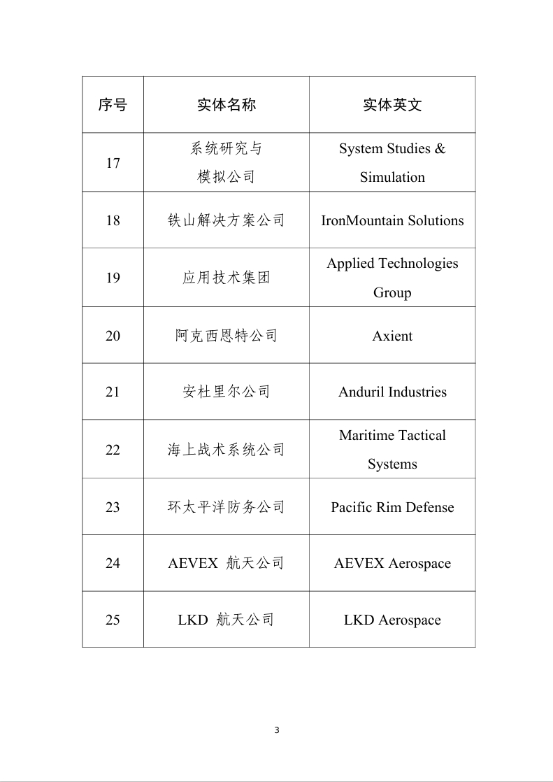 财务部：在政府采办勾当中对有关美国企业采纳相关办法