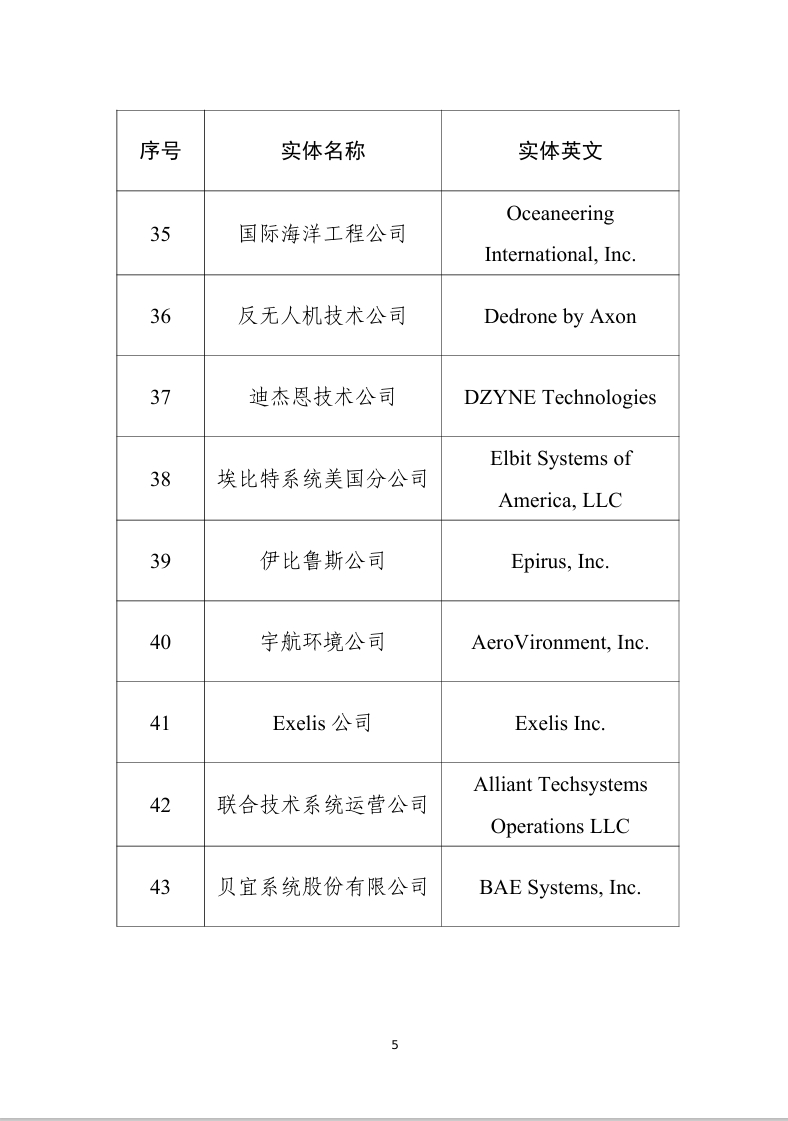 财务部：在政府采办勾当中对有关美国企业采纳相关办法