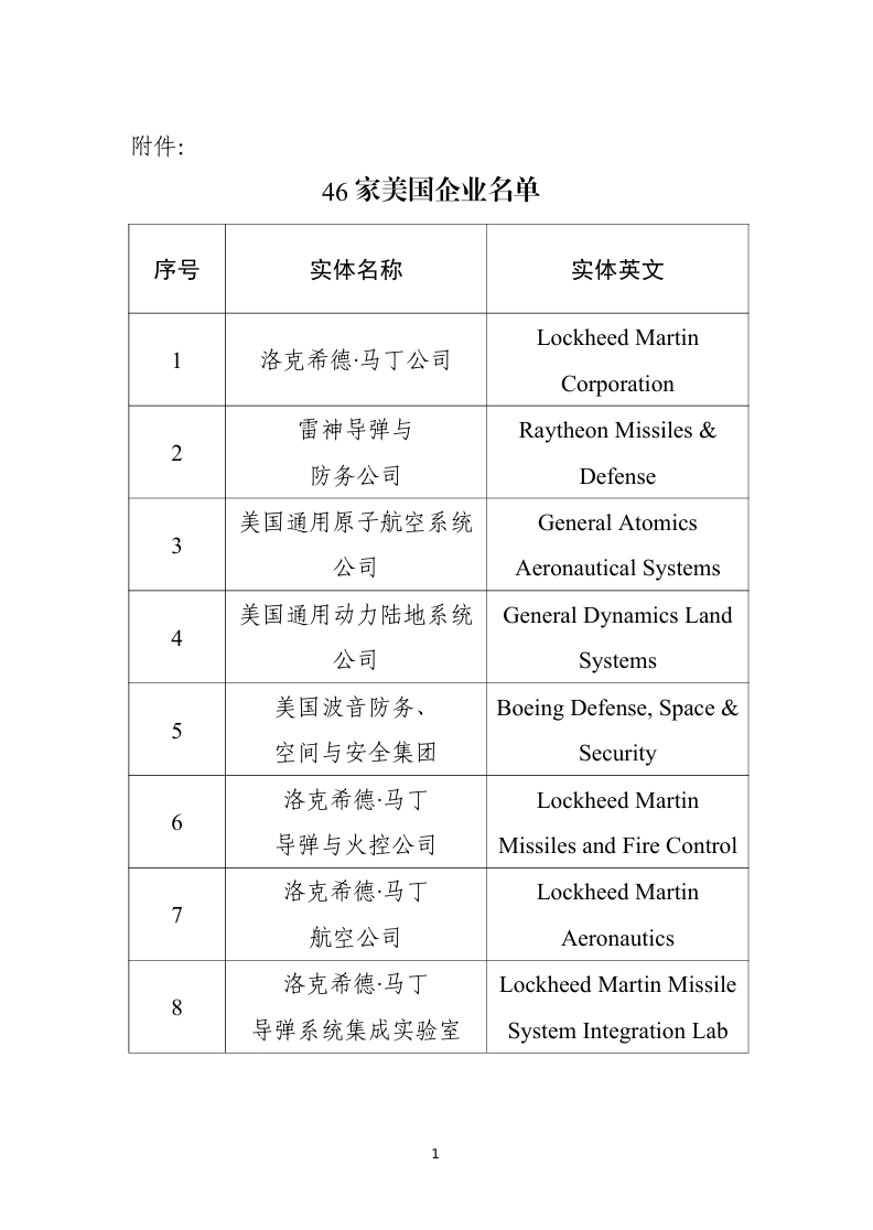 财务部：在政府采办勾当中对有关美国企业采纳相关办法