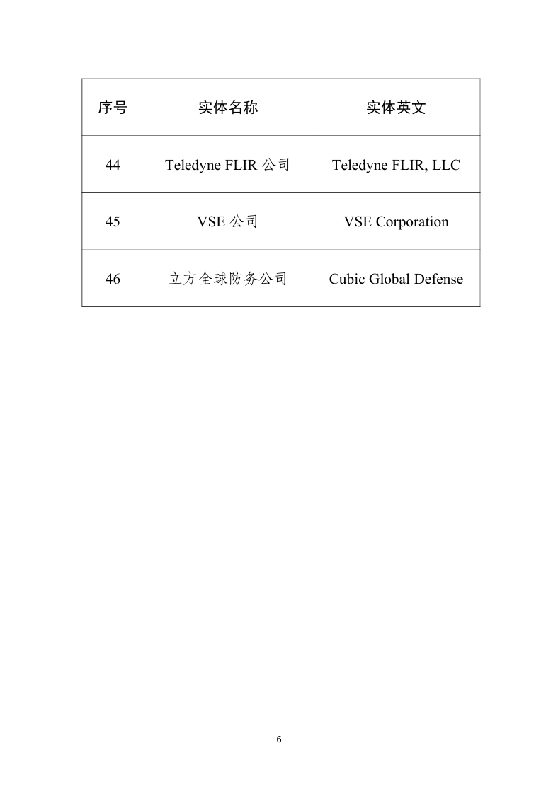 财务部：在政府采办勾当中对有关美国企业采纳相关办法