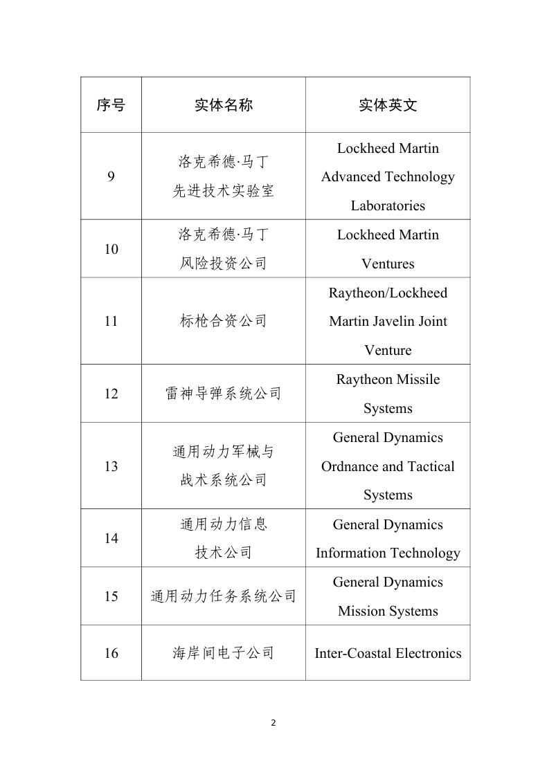 财务部：在政府采办勾当中对有关美国企业采纳相关办法