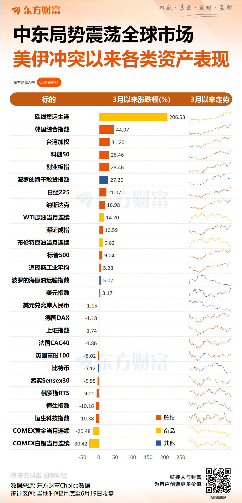 伊朗外交部：伊美告竣协议文件