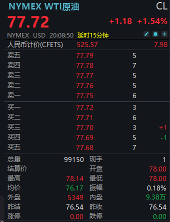 特朗普称美国或收取中东地带20%石油收益，国内油价上涨，金价坐上“过山车” ...