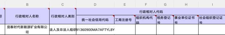 锂矿复产预期引发市场反向震荡：能源电池板块个人拉升，碳酸锂期现货同步大跌，业内称