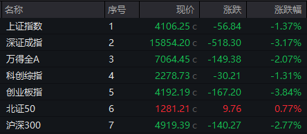 尾盘异动！601869，封涨停！这一观点，逆市拉升