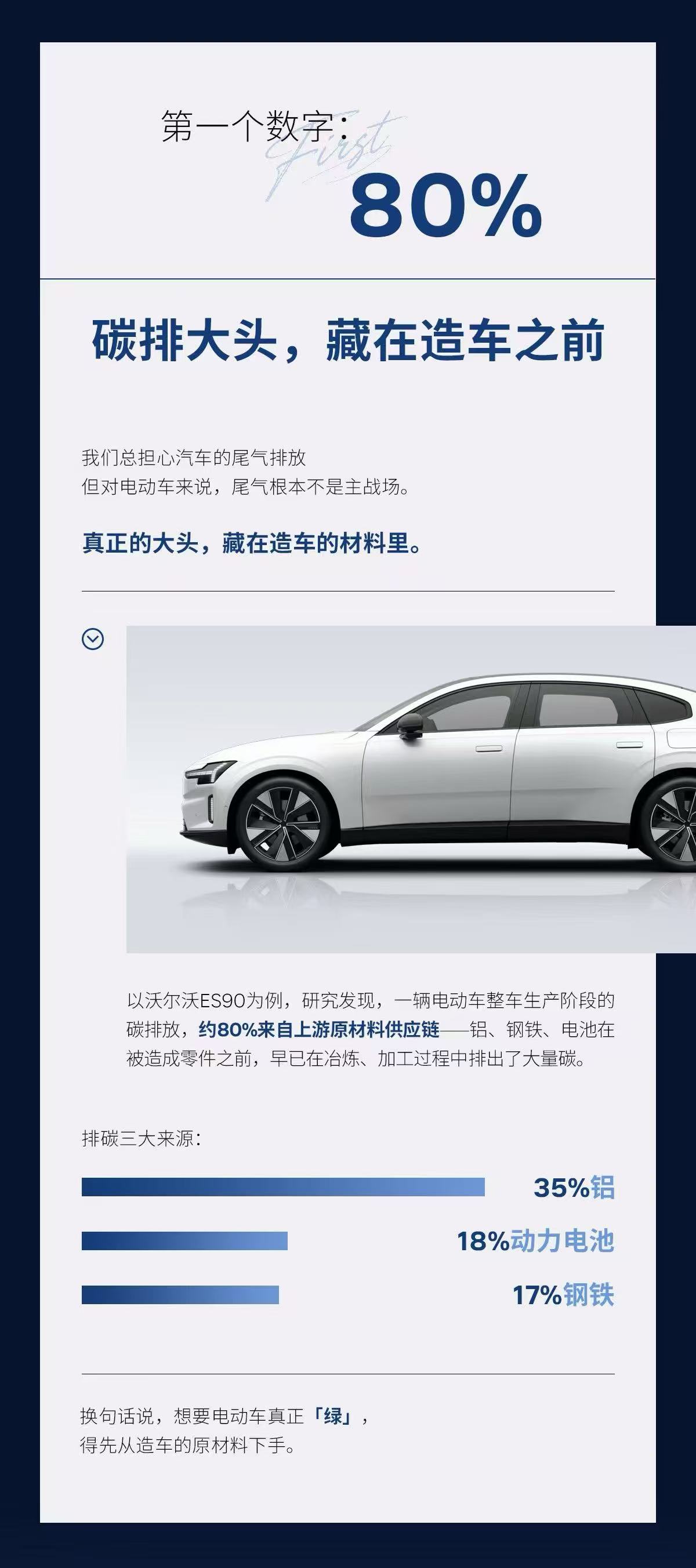 沃尔沃汽车携减碳办法“亮剑”链博会 引领全财产低碳转型新风向 ...